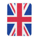 Search for crossing magnets Flag