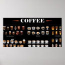Search for collecter posters Symbol