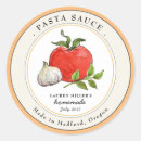 Search for tomato stickers Watercolor