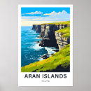 Search for aran Ireland