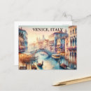 Search for european city postcards Tourism