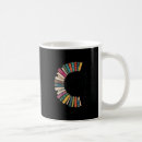 Search for sos mugs Retro