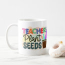Search for teacher pencil mugs Teacher appreciation day