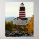 Search for west lake posters Lighthouse