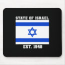 Search for declaration mousepads America
