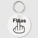 Search for bird pet round key rings Dogs