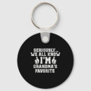 Search for discount key rings Trending