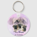 Search for old pictures key rings English