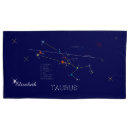 Search for astronomy pillowcases Bedroom