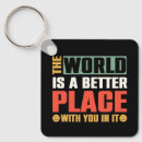 Search for self improvement key rings Mental health