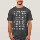 Search for doing science Physics