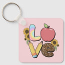 Search for teacher apple key rings Teacher appreciation week