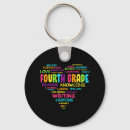 Search for fourth grade rounded key rings Student