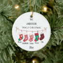 Search for family of 5 christmas tree decorations Cute