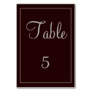 Search for lovely table cards Modern