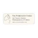Search for cat lover return address labels Black