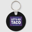 Search for women quote key rings Political
