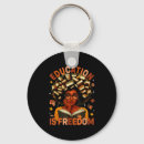 Search for dom key rings Update