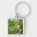 Search for forest path key rings Park
