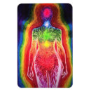 Search for aura magnets Chakra