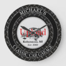 Search for classic car clocks Man cave