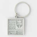 Search for etruscan key rings 19th