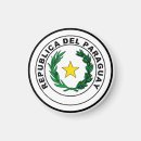 Search for paraguay magnets Asunción