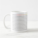 Search for mantra mugs Healing