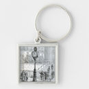 Search for crowd key rings English