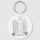 Search for salt key rings Mormon