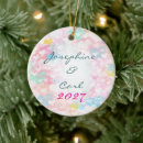 Search for dinner christmas tree decorations Watercolor