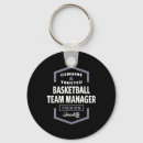 Search for anti logo key rings Lets go brandon