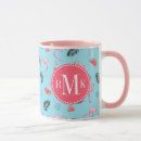 Search for watermelon pattern mugs Cute
