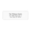 Search for sheets return address labels White