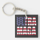 Search for party designs key rings For him