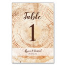 Search for rustic numbers table cards Country