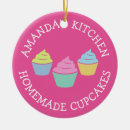 Search for cupcakes christmas tree decorations Cute