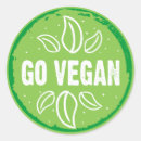 Search for go vegan stickers Veggie