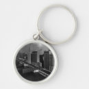 Search for november key rings Usa