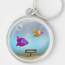 Search for aquarium fish key rings Water