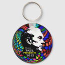 Search for ron paul key rings President