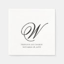 Search for traditional ceremony weddings Rehearsal dinner