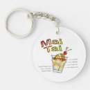 Search for recipe key rings Cocktail