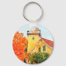 Search for wisconsin key rings Keepsake