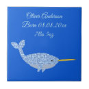 Search for boys tiles Blue