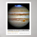 Search for planet jupiter posters Stars