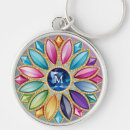 Search for jewel key rings Gem