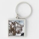 Search for geographers key rings Topography