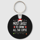 Search for drinking buddy key rings Snow