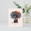 Search for african tree postcards Tree of life